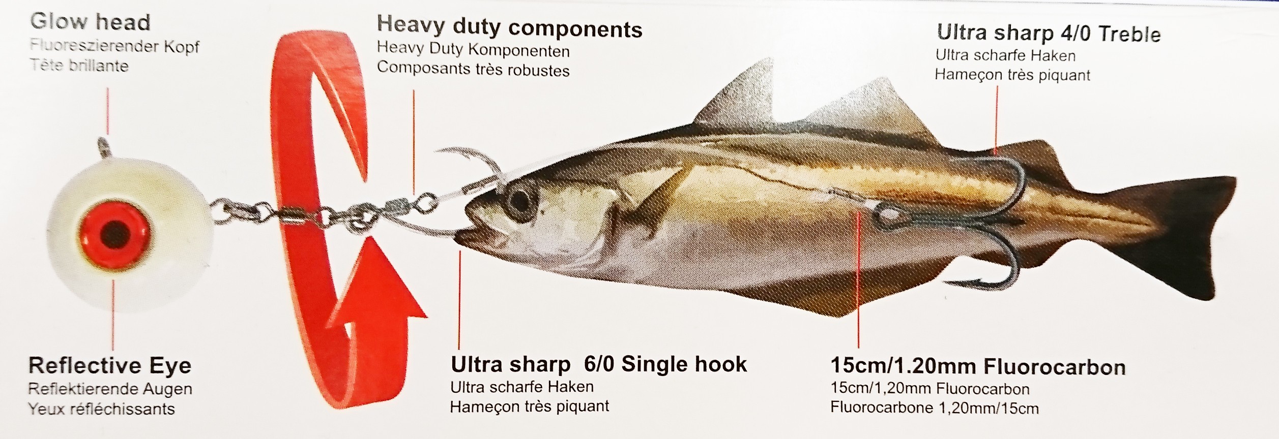 Köp Spro Halibut Bait Rig 350g, online på Miekofishing.se!