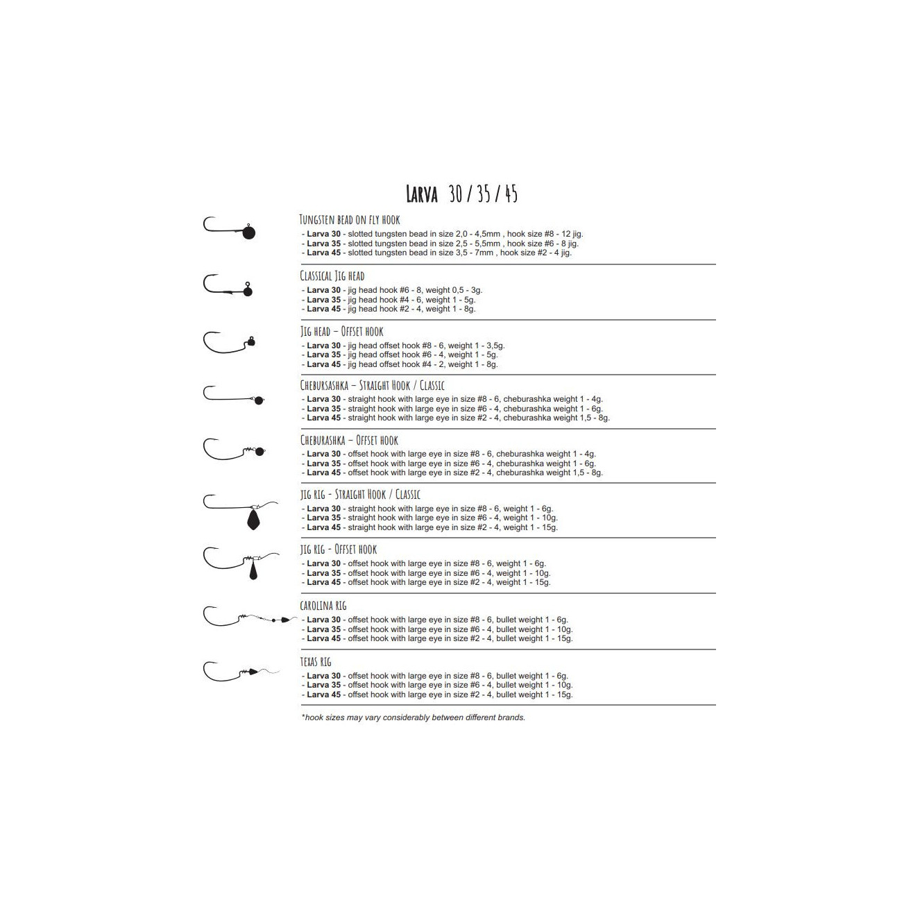 Köp Libra Lures Larva - Glow UV Green (Krill) på MiEKOfishing.se!