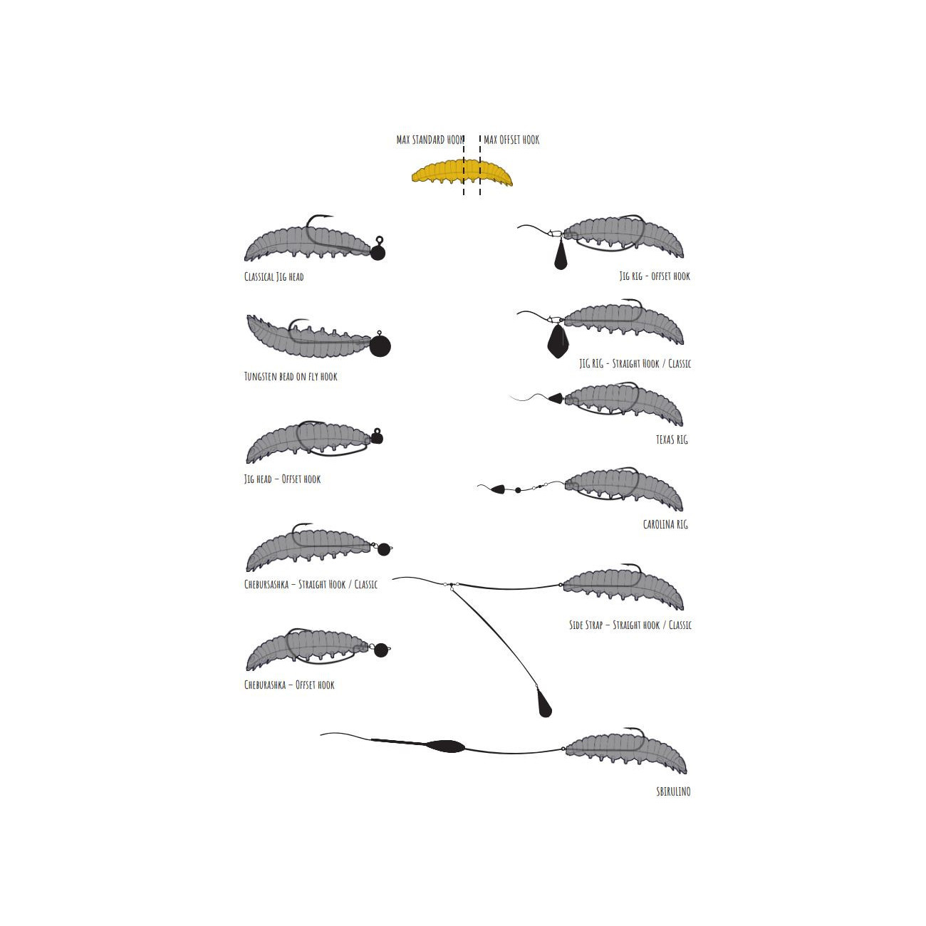 Köp Libra Lures Larva - Hot Orange (Krill) på MiEKOfishing.se!