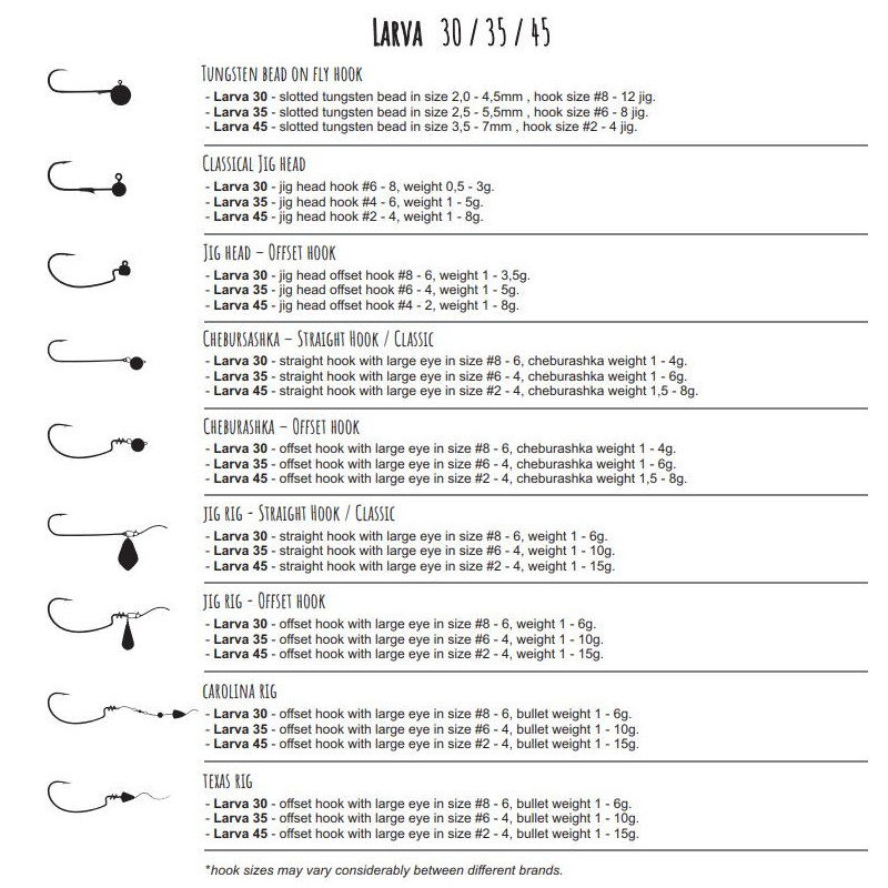 Köp Libra Lures Larva - Red (Krill) på MiEKOfishing.se!