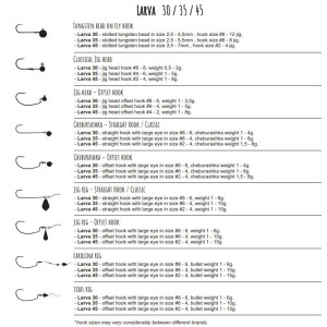 Köp Libra Lures Larva - Red (Krill) på MiEKOfishing.se!