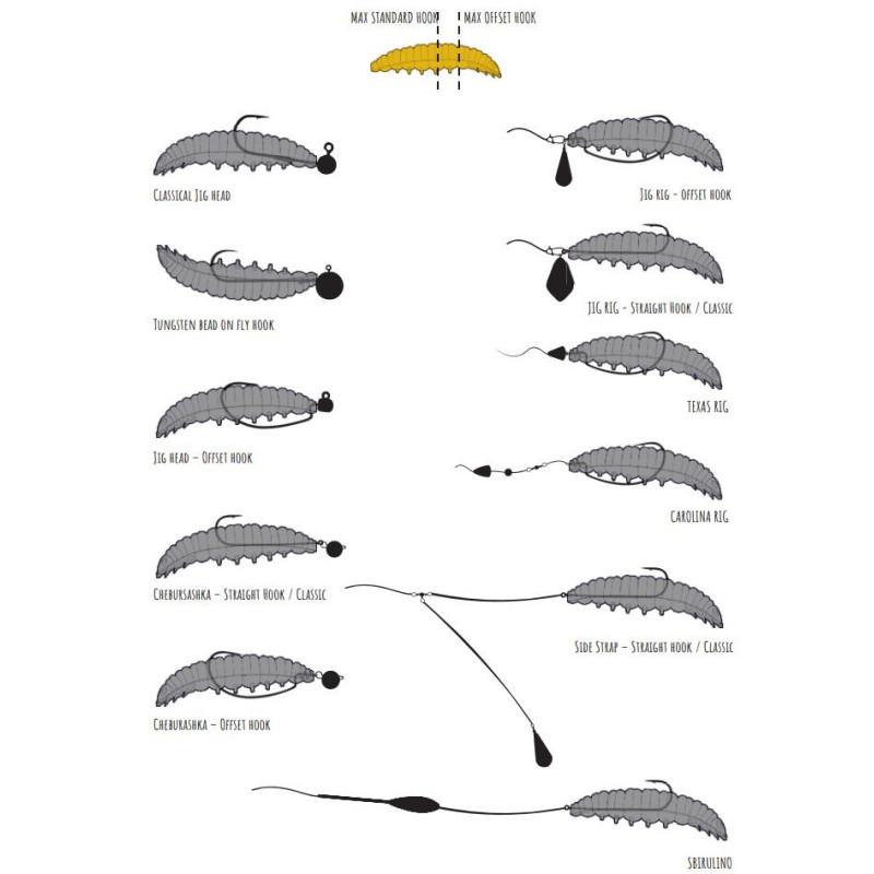 Köp Libra Lures Larva - Hot Green (Krill) på MiEKOfishing.se!