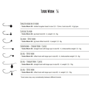 Köp Libra Lures Turbo Worm - Red (Krill) på MiEKOfishing.se!
