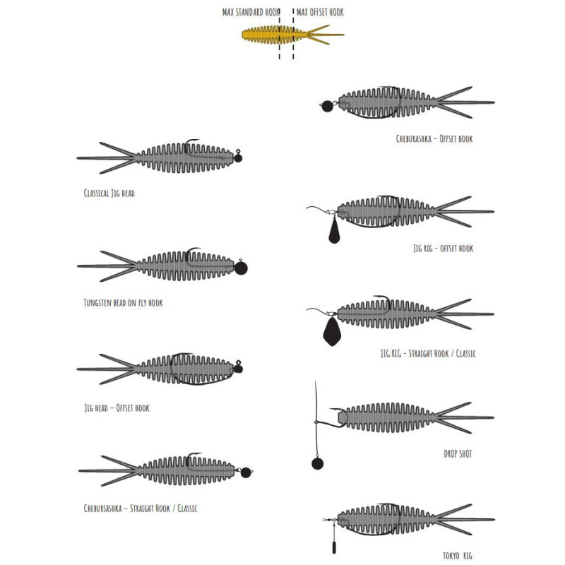 Köp Libra Lures Turbo Worm - Pellets (Krill) på MiEKOfishing.se!