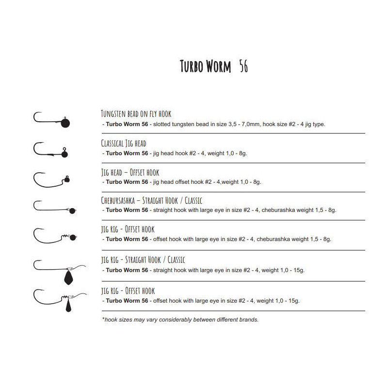 Köp Libra Lures Turbo Worm - Pellets (Krill) på MiEKOfishing.se!