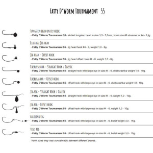 Köp Libra Lures Fatty D´Worm Tournament - Glow (Krill) på MiEKO!