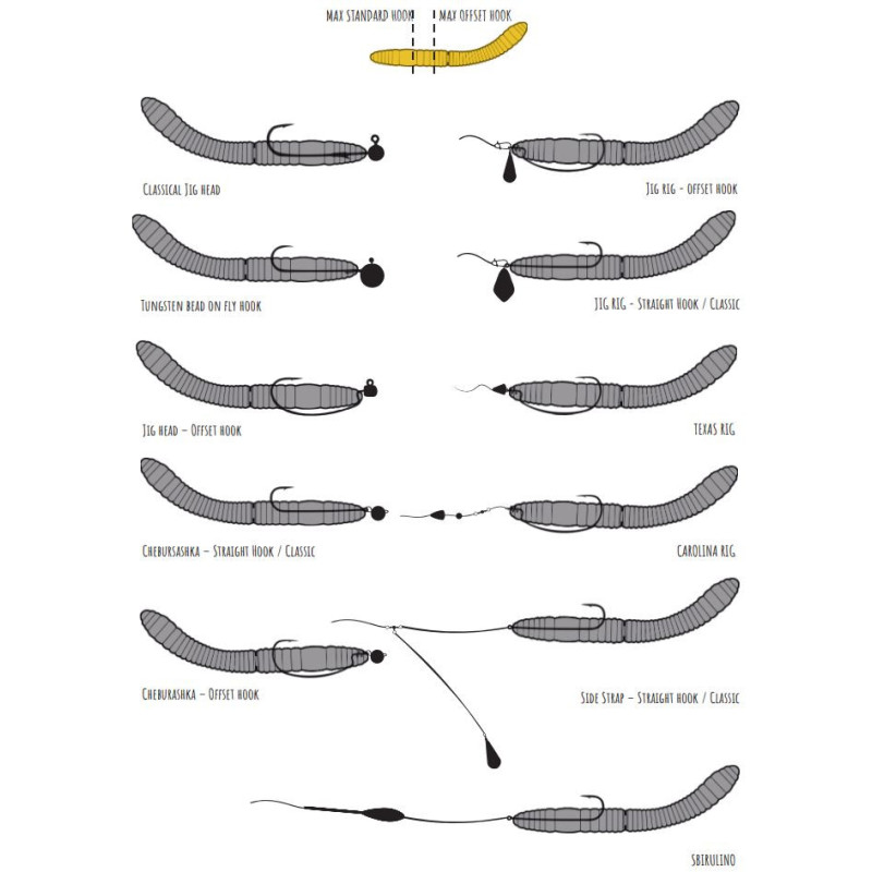Köp Libra Lures Fatty D´Worm Tournament - Red (Krill) på MiEKO!