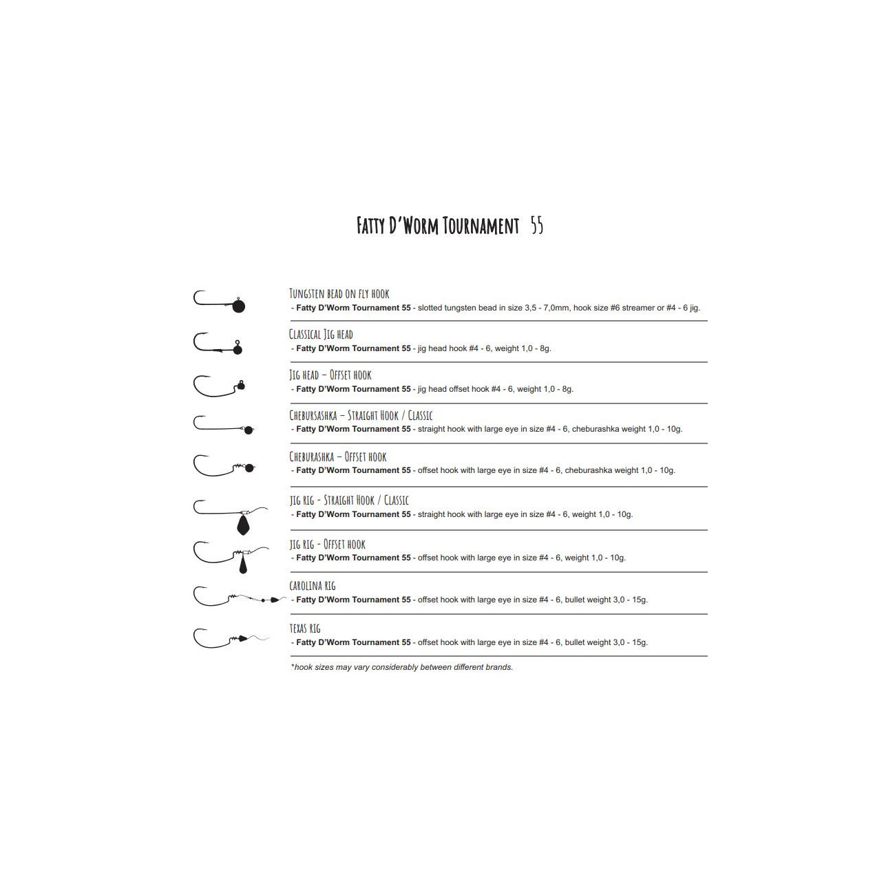 Köp Libra Lures Fatty D´Worm Tournament - Pellets (Krill) på MiEKO!