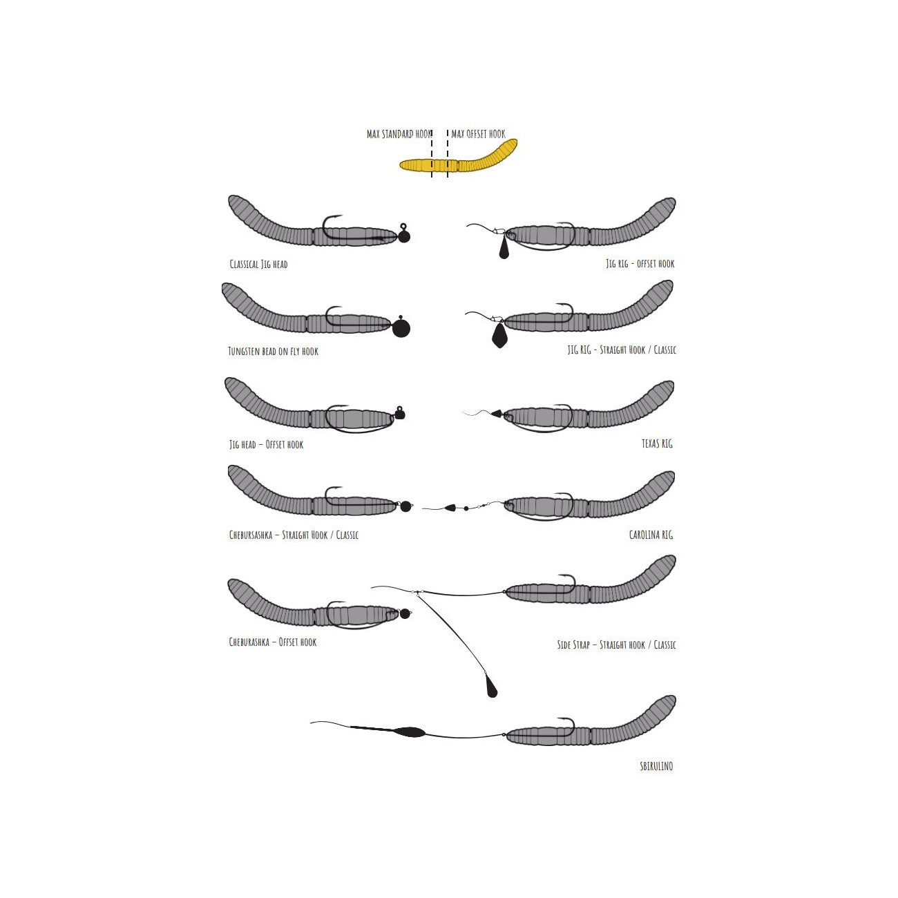 Köp Libra Lures Fatty D´Worm Tournament - Pellets (Krill) på MiEKO!