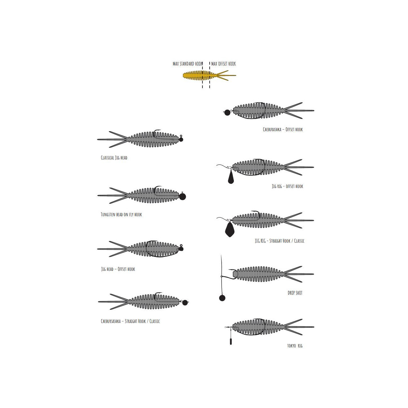 Köp Libra Lures Turbo Worm - Hot Green (Krill) på MiEKOfishing.se!