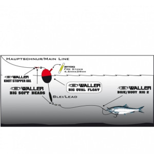 Köp SPRO Glidflöte 200g - Havsfiske på MiEKOfishing.se